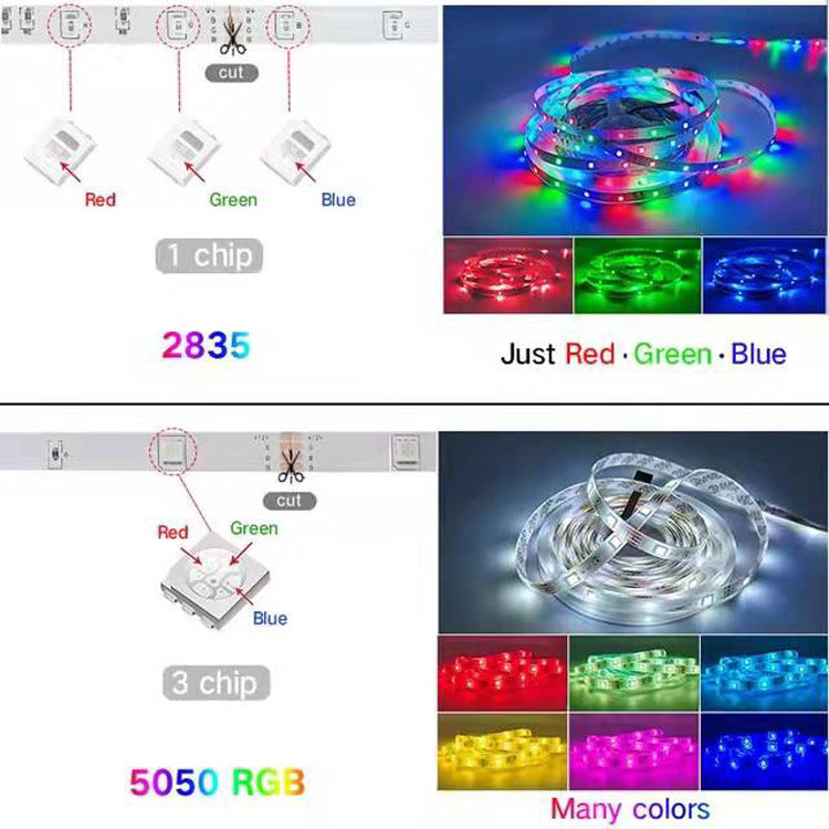 Flexible LED strip light with adhesive backing