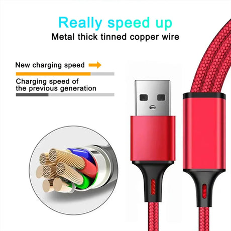 3-in-1 cable in blue