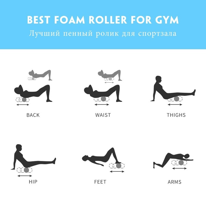 Textured surface of the foam roller