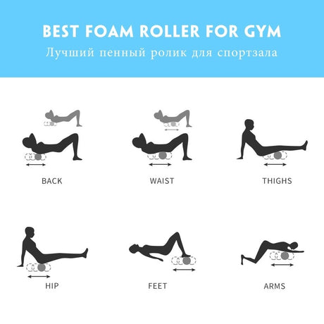 Textured surface of the foam roller