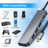 USB hub ports in use with mouse and drive