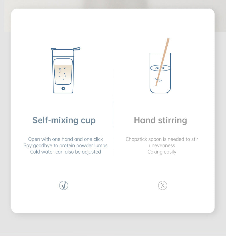 Portable blender capacity shown