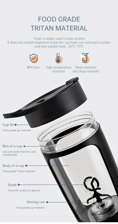Blender bottle taken to the gym