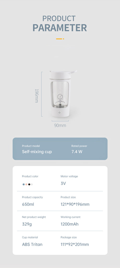 One-touch button on the blender bottle