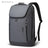 Backpack internal organisation pockets