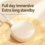 Wireless earbuds worn in the ear
