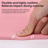 Non-slip textured surface of the mat